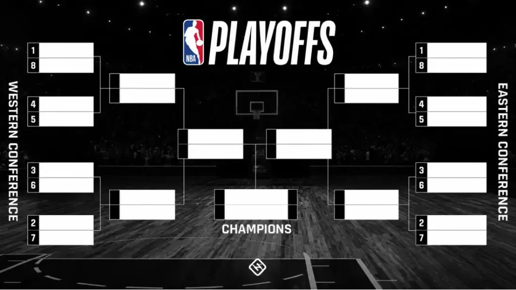 example of an NBA playoff bracket post play-in tournament